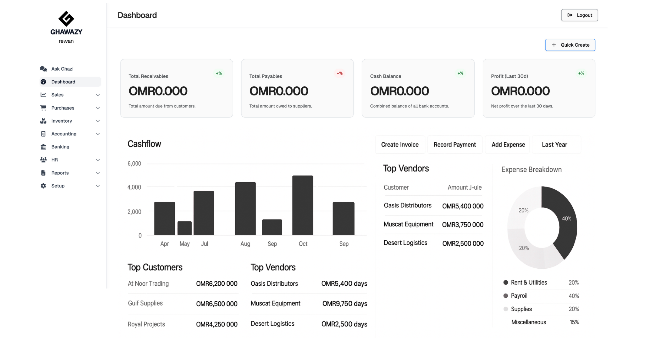 Landing page preview